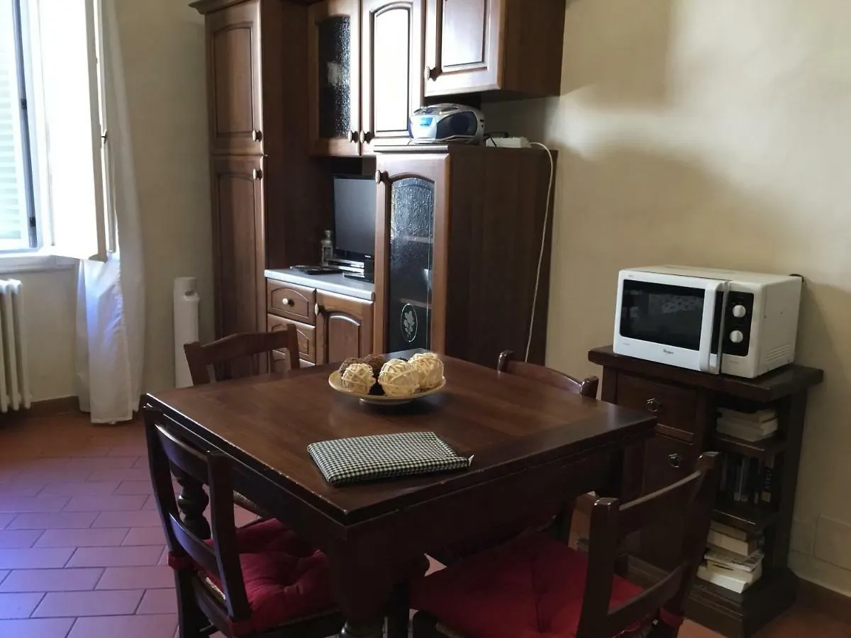 Inferno Double Apartment Florence Italy