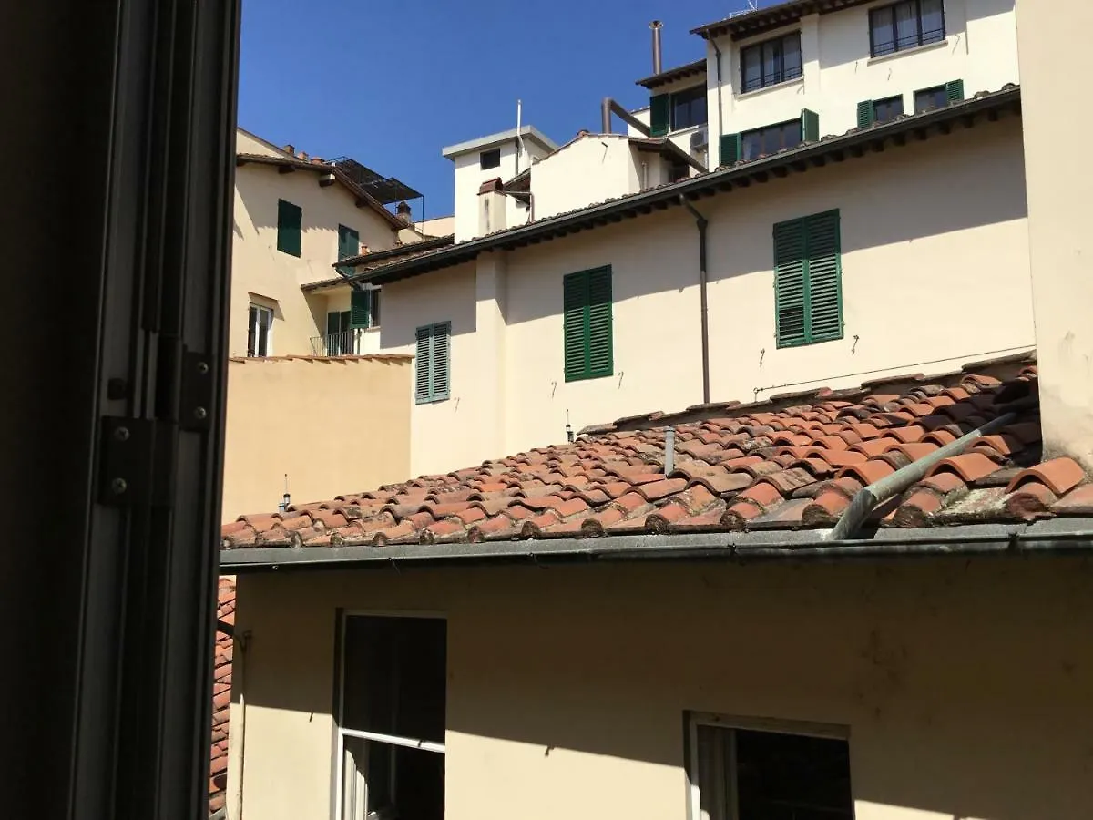 Inferno Double Apartment Florence Italy