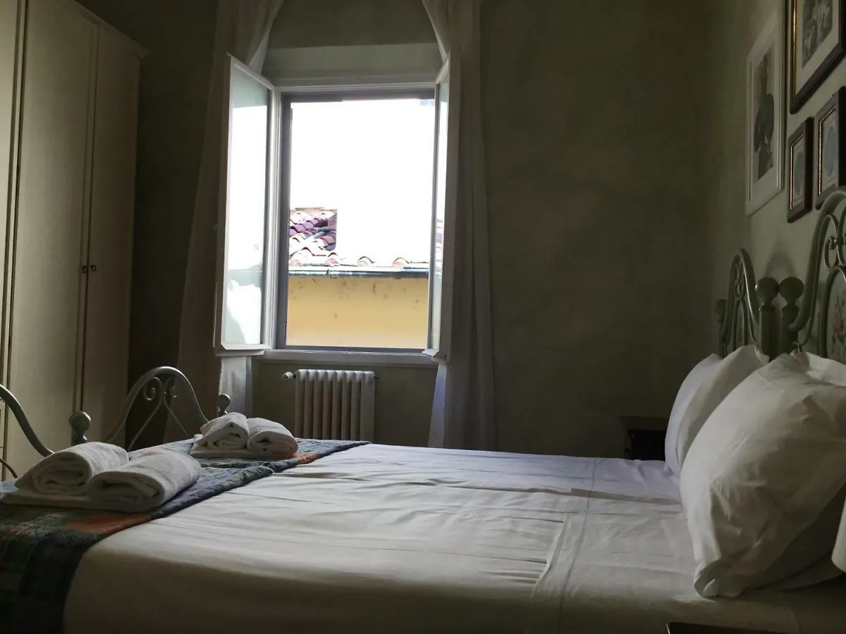 Inferno Double Apartment Florence Italy
