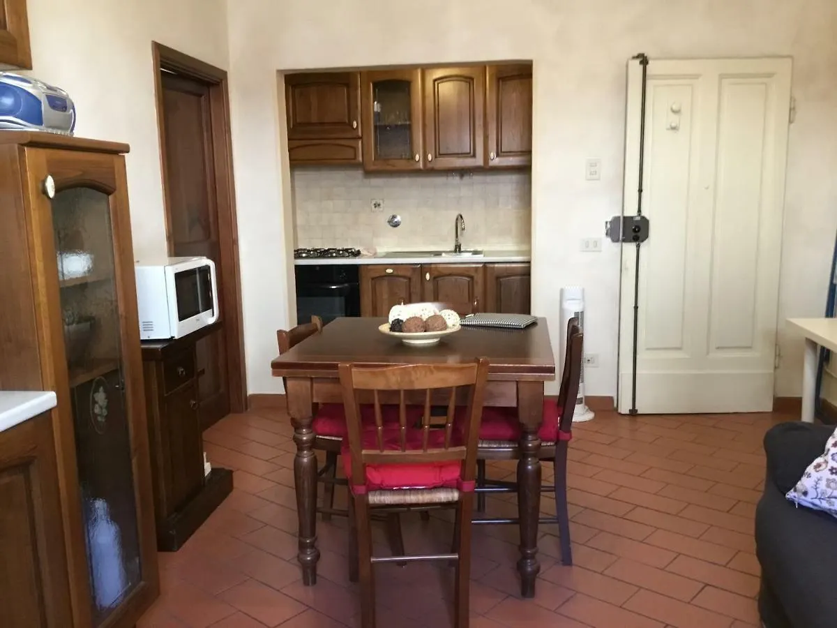 Appartamento Istay - Inferno Double - Tornabuoni area Firenze
