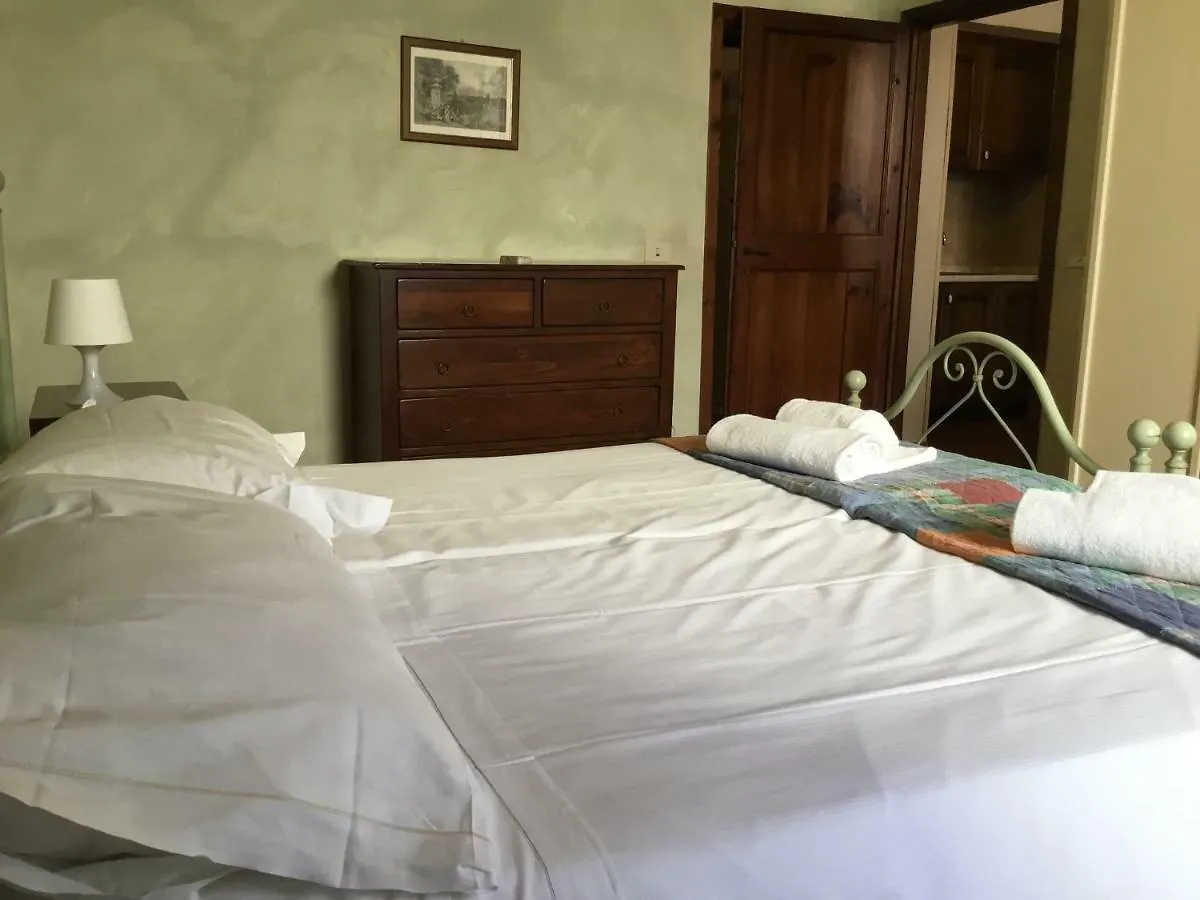 Inferno Double Apartment Florence
